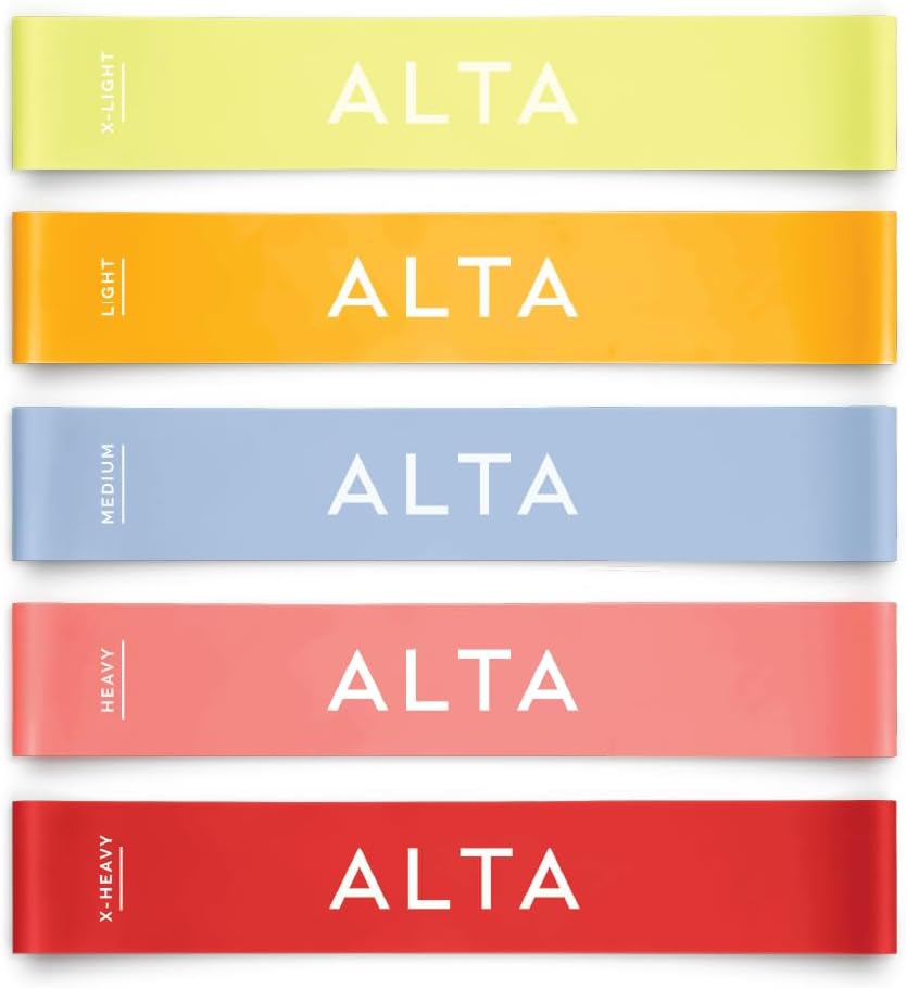 Resistance Loop Mini Band - Mini Loop Resistance Bands Set -
