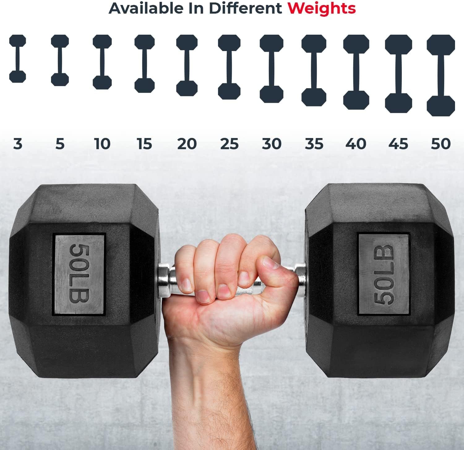 Home Gym Training Gear - Heavy - Home Gym Gear recensione e prezzo