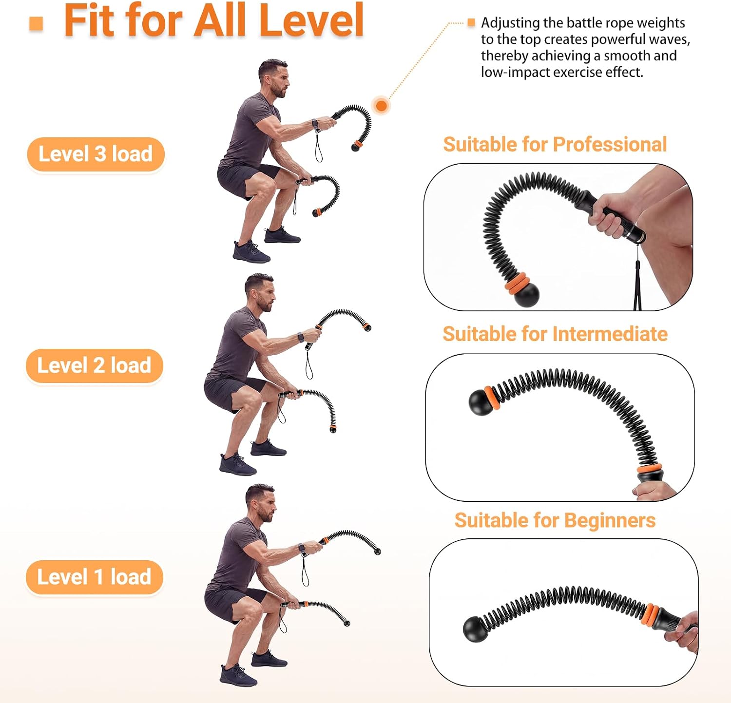 Adjustable Ropeless Battle Rop - Home Gym Exercise recensione e prezzo