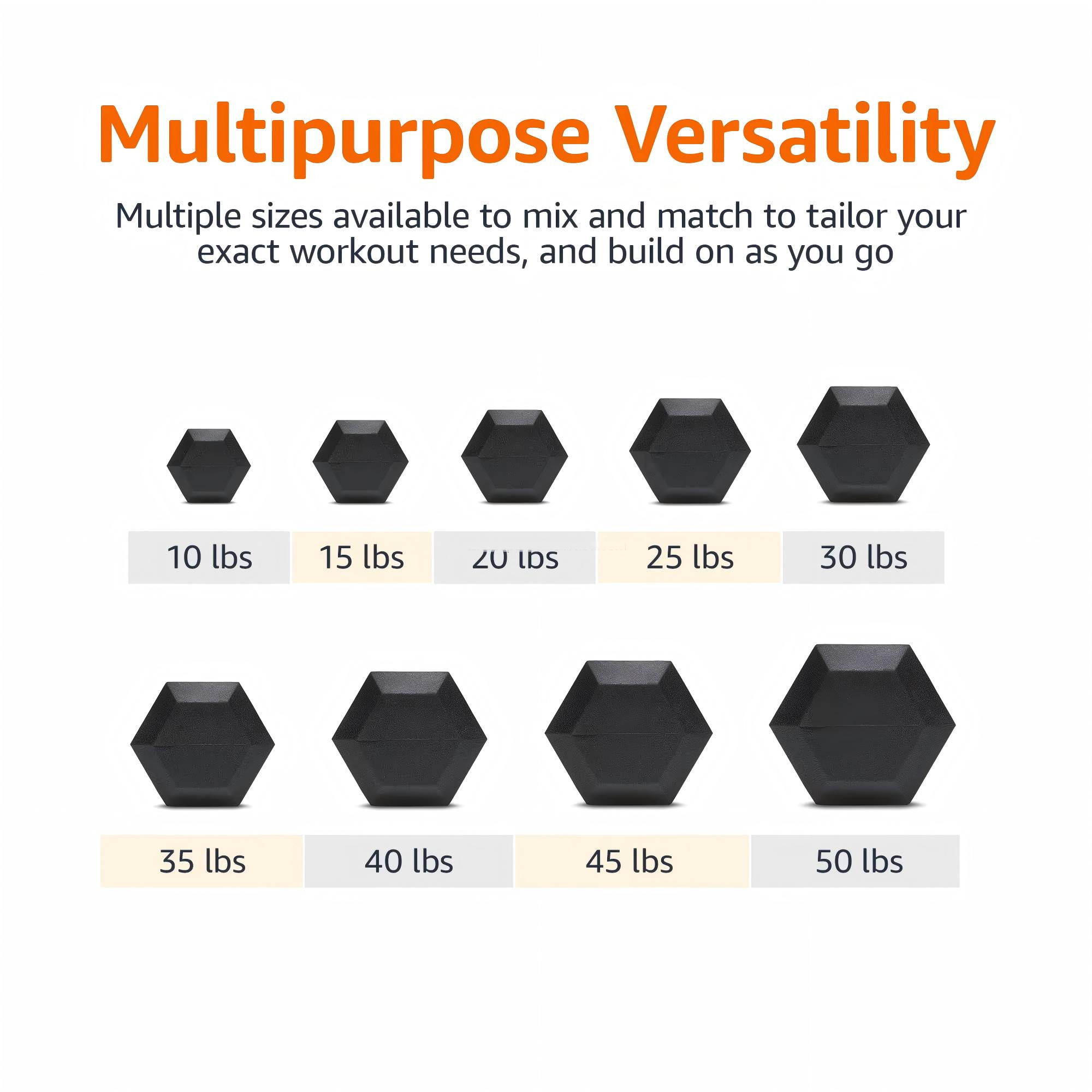 Premium Rubber Coated Hex Dumb - Home Gym Dumbbell Set recensione e prezzo