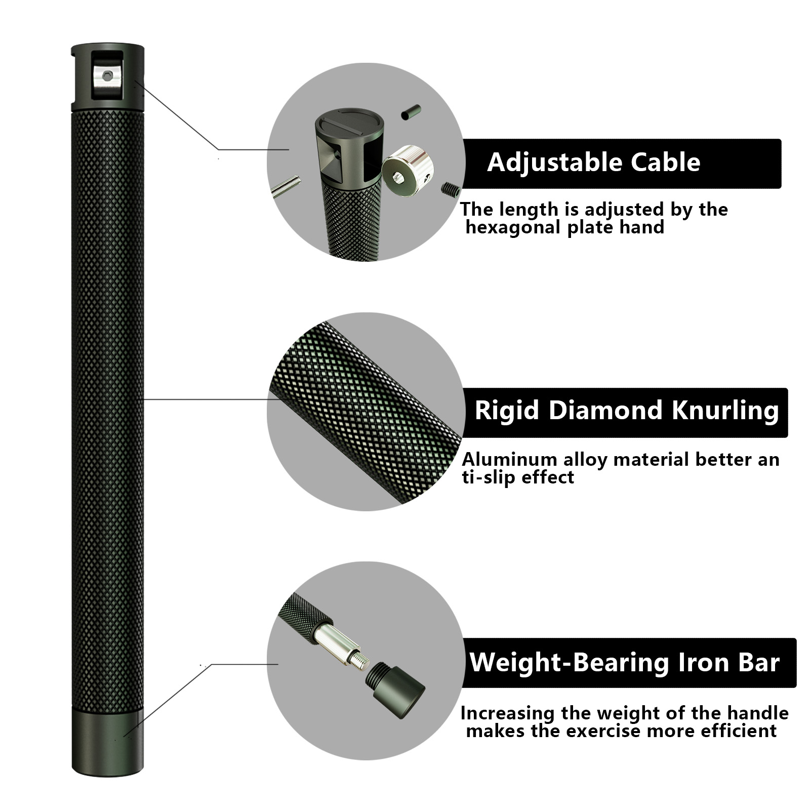 Jump Rope,Speed Skipping Rope  - Speed Parachute Sprint recensione e prezzo