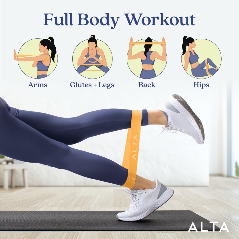 Mini Loop Resistance Bands Set - Resistance Loop Mini Band recensione e prezzo