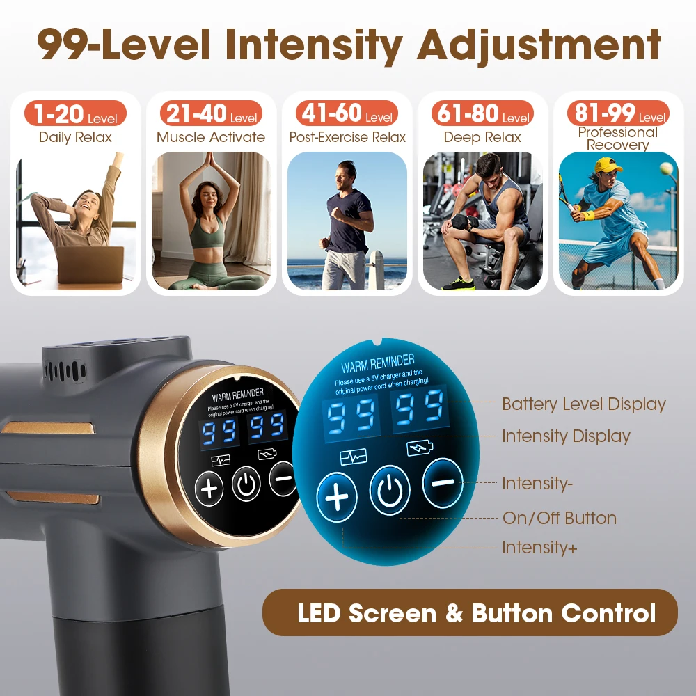 Electric Fascia Gun 24W 99 Gea - Home Gym Gear recensione e prezzo