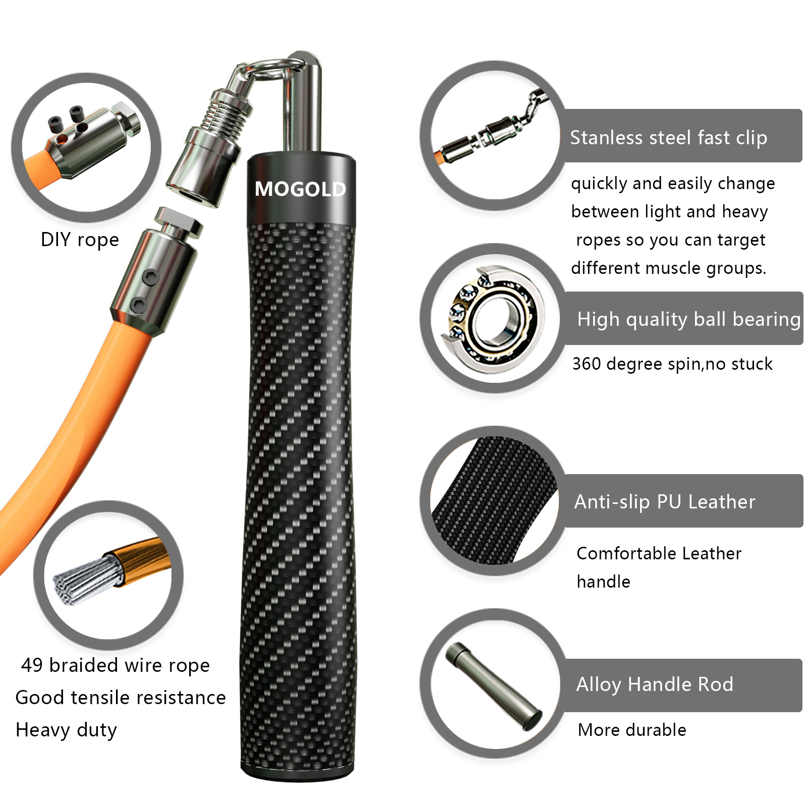 MOGOLD High-Speed Jump Rope |  - Speed Parachute Sprint recensione e prezzo