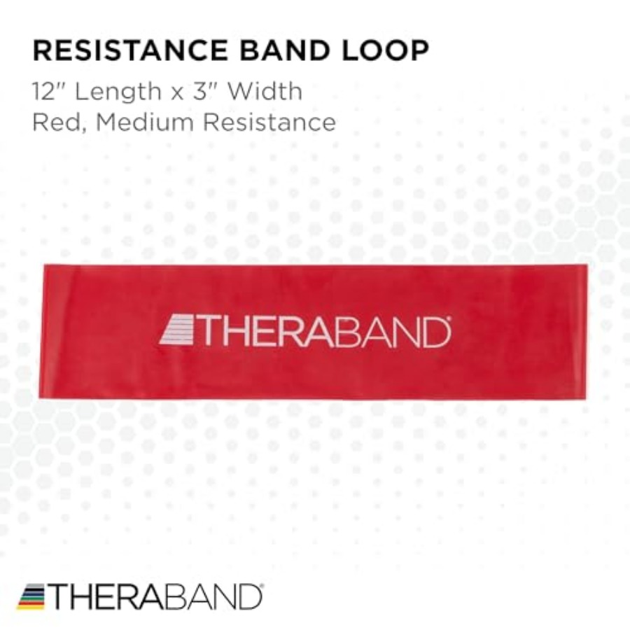 Resistance Band Loop, Professi - Resistance Loop Mini Band recensione e prezzo