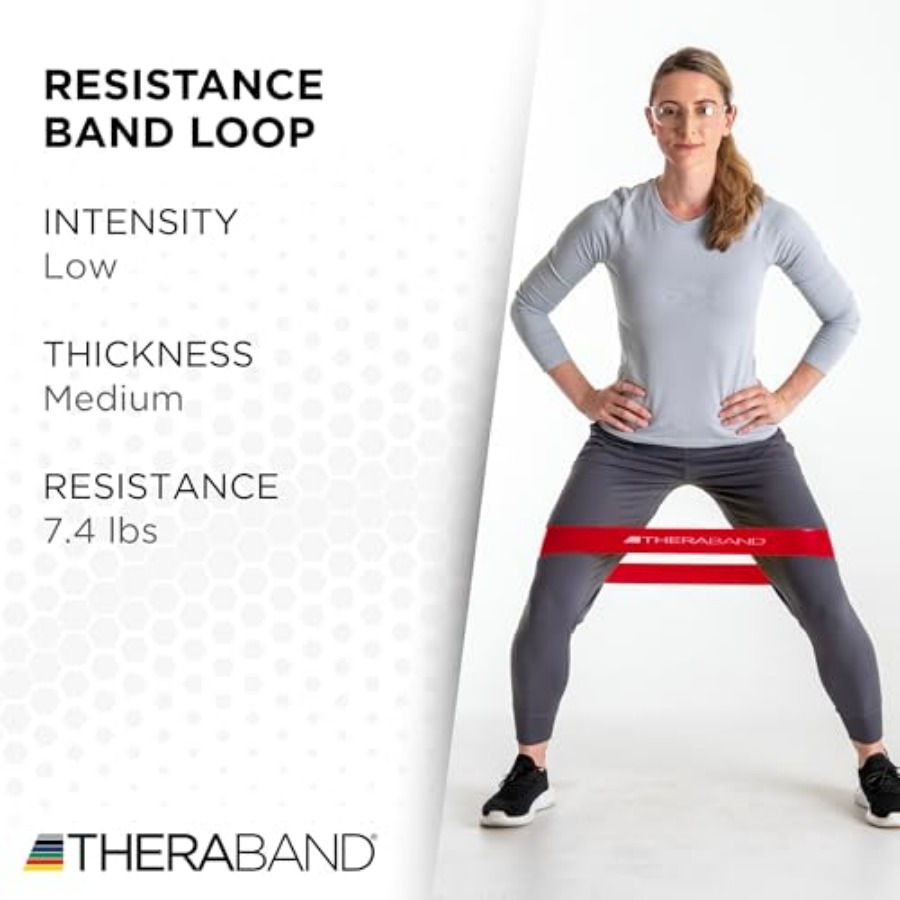 Resistance Band Loop, Professi - Resistance Loop Mini Band recensione e prezzo
