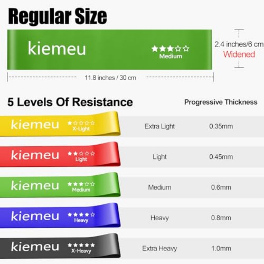 Latex Mini Loop Resistance Ban - Resistance Loop Mini Band recensione e prezzo