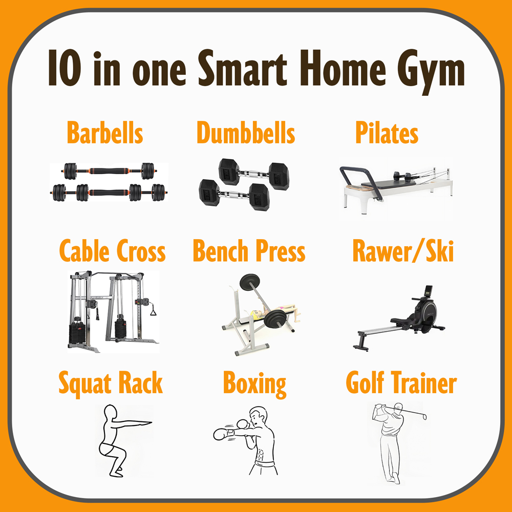 Latest AM9 All In One Smart Ho - Home Gym One Machine recensione e prezzo