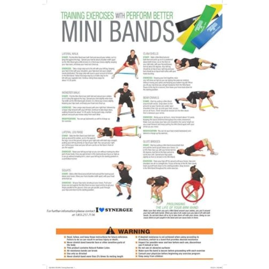 Mini Band Resistance Loop - Ex - Resistance Loop Mini Band recensione e prezzo