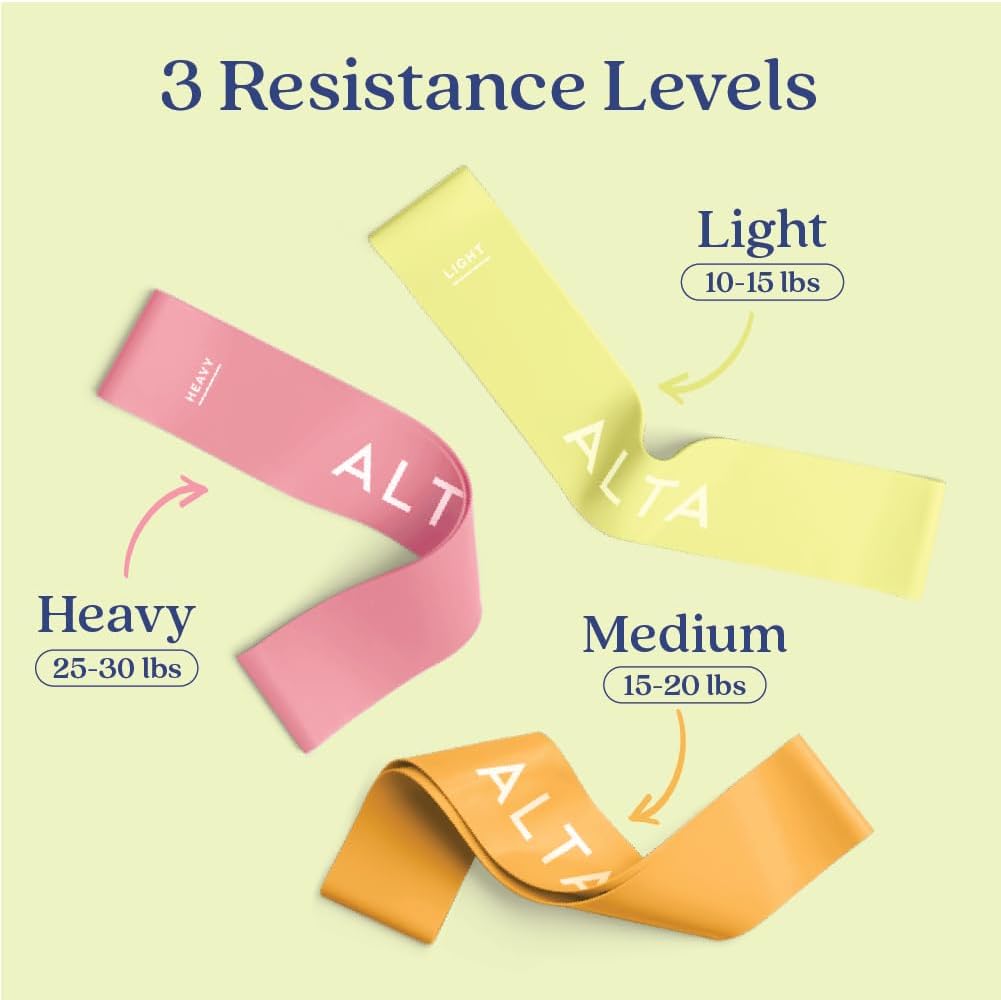 Mini Loop Bands for Exercise - - Resistance Loop Mini Band recensione e prezzo