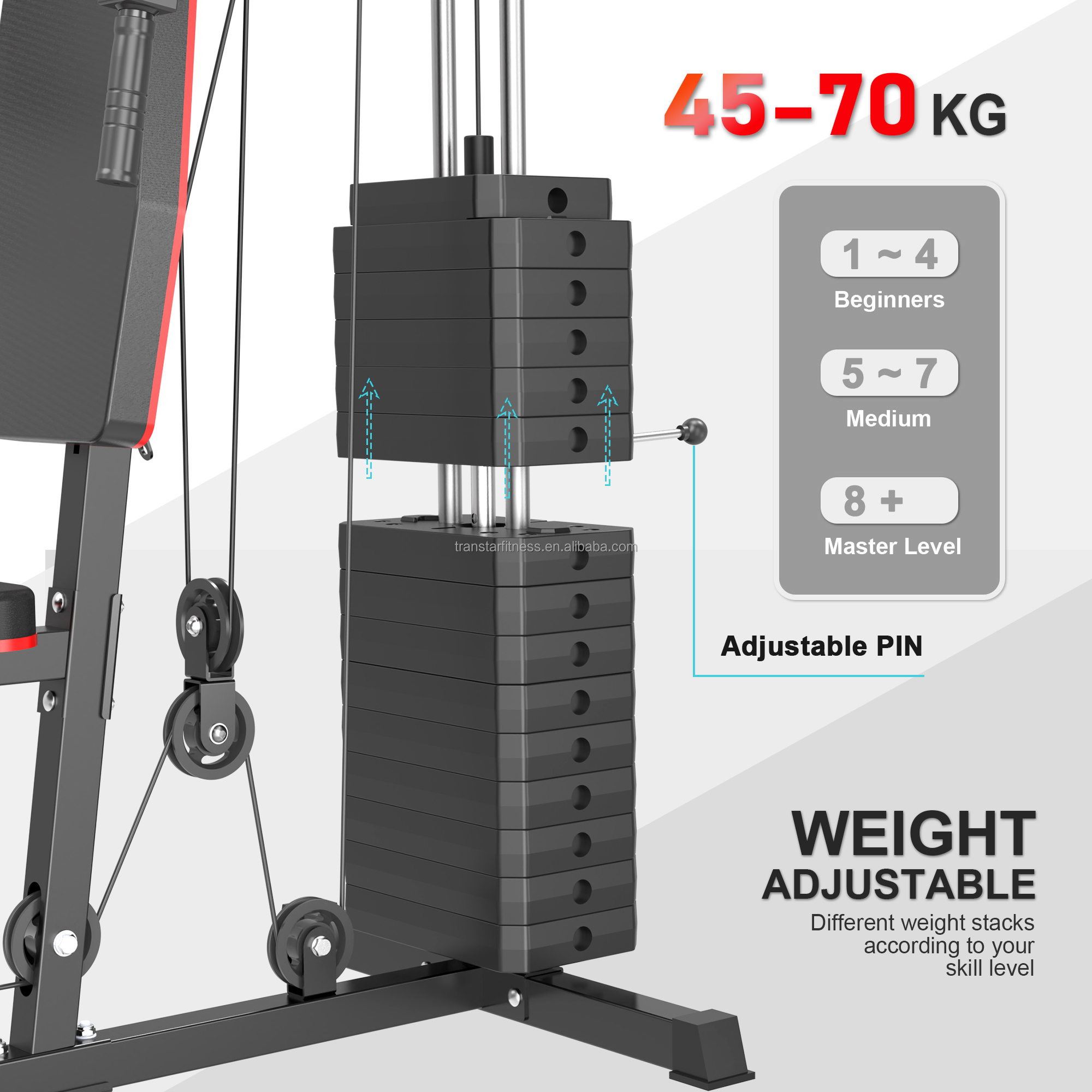 2026 Factory Wholesale Availab - Home Gym One Machine recensione e prezzo