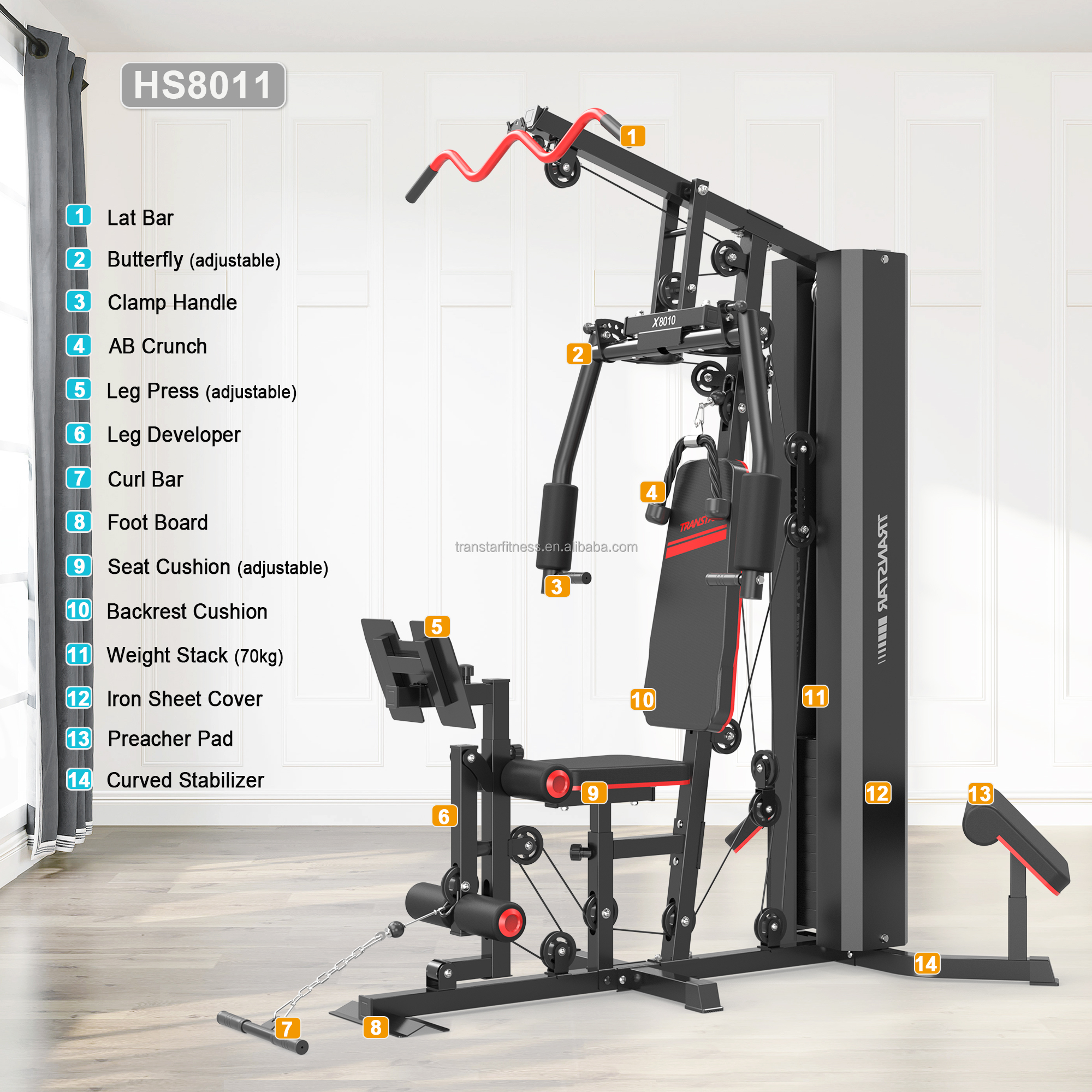 2026 Factory Wholesale Availab - Home Gym One Machine recensione e prezzo
