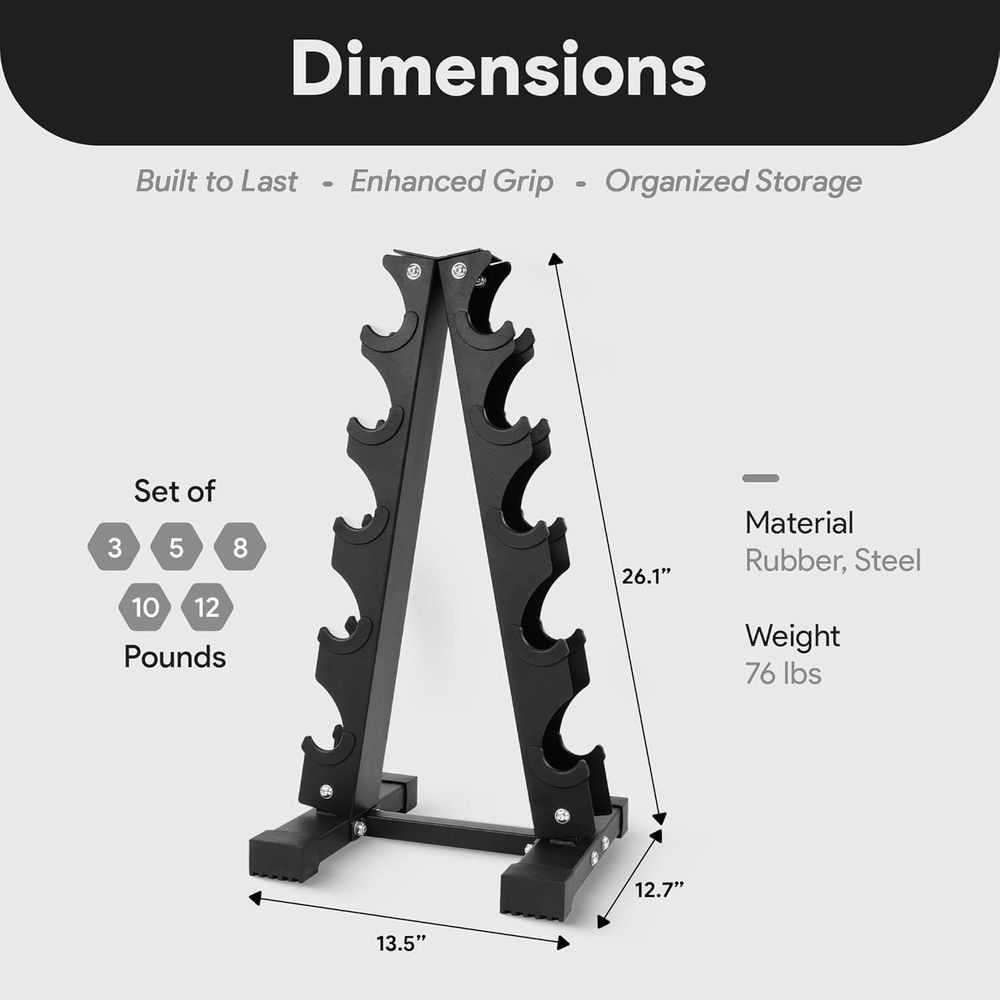 Hex Neoprene Iron Dumbbell Set - Home Gym Dumbbell Set recensione e prezzo