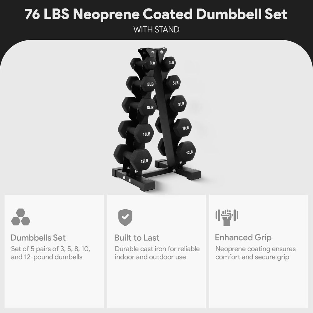 Hex Neoprene Iron Dumbbell Set - Home Gym Dumbbell Set recensione e prezzo