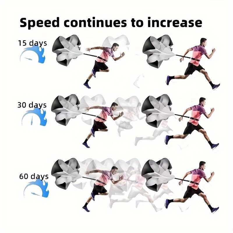 Running Parachute Speed Traini - Speed Parachute Sprint recensione e prezzo