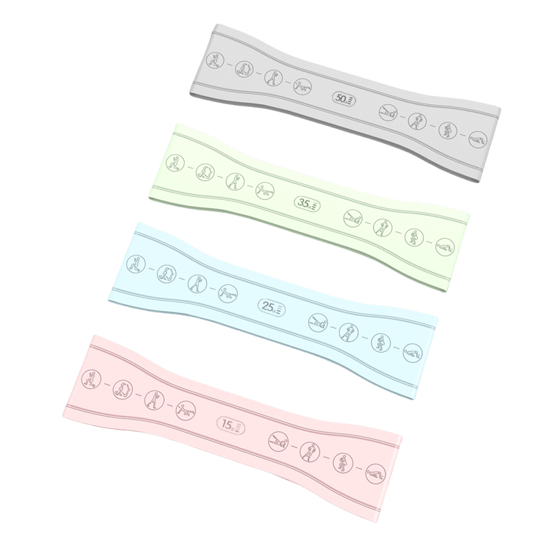 Mini Silicone Resistance Bands - Resistance Loop Mini Band recensione e prezzo